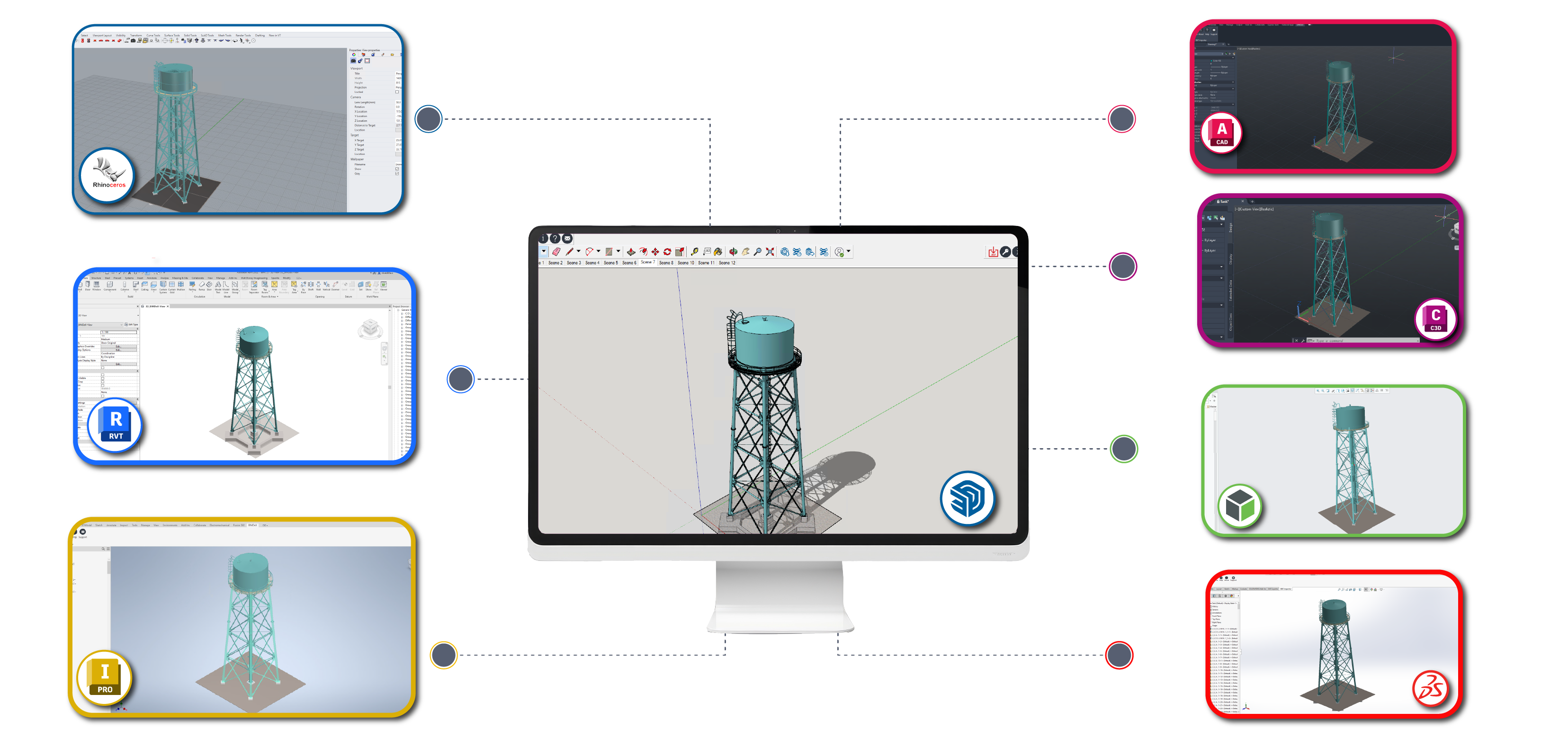 Establishing SketchUp Ecosystem with BIMDeX 